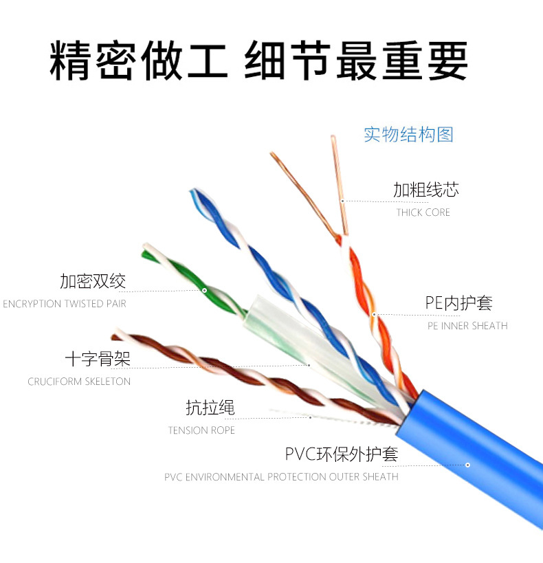 六類網(wǎng)線,UTP_CAT6,六類,網(wǎng)線,紅旗電工